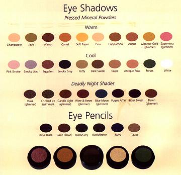 Eye Shadows